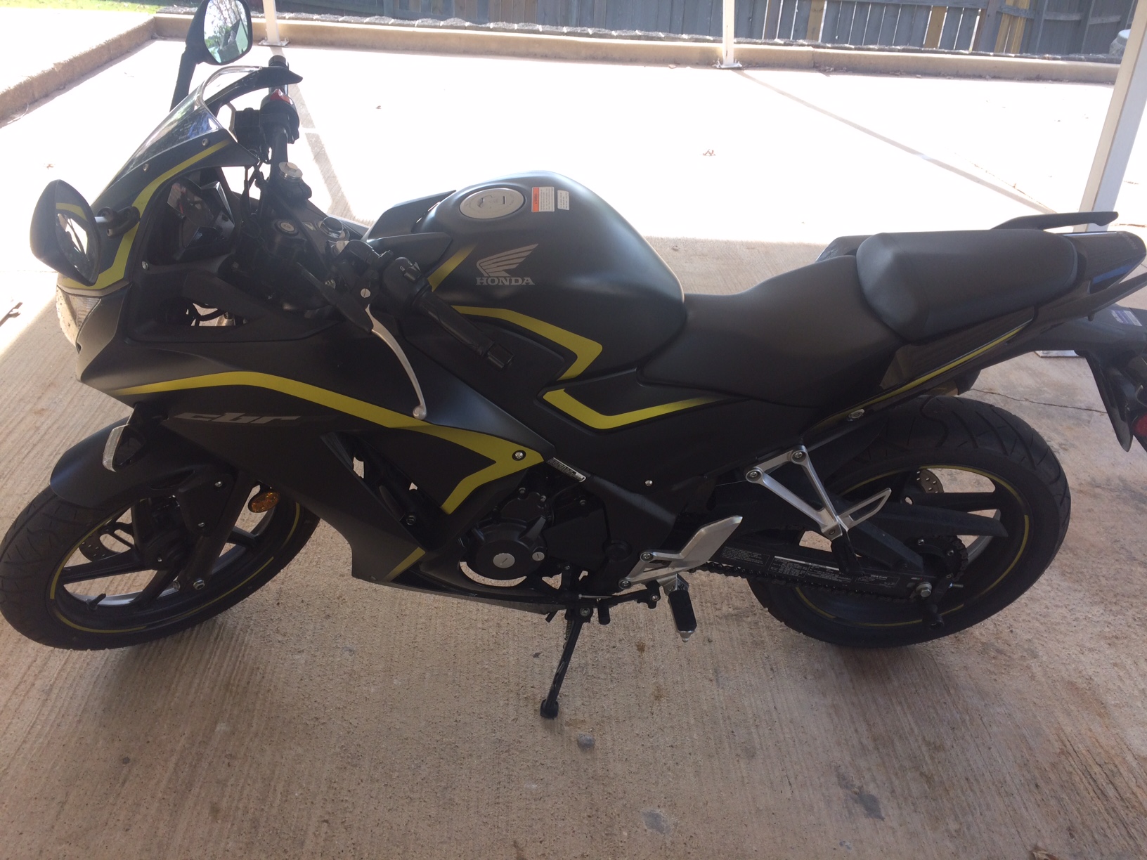 Honda CBR300R