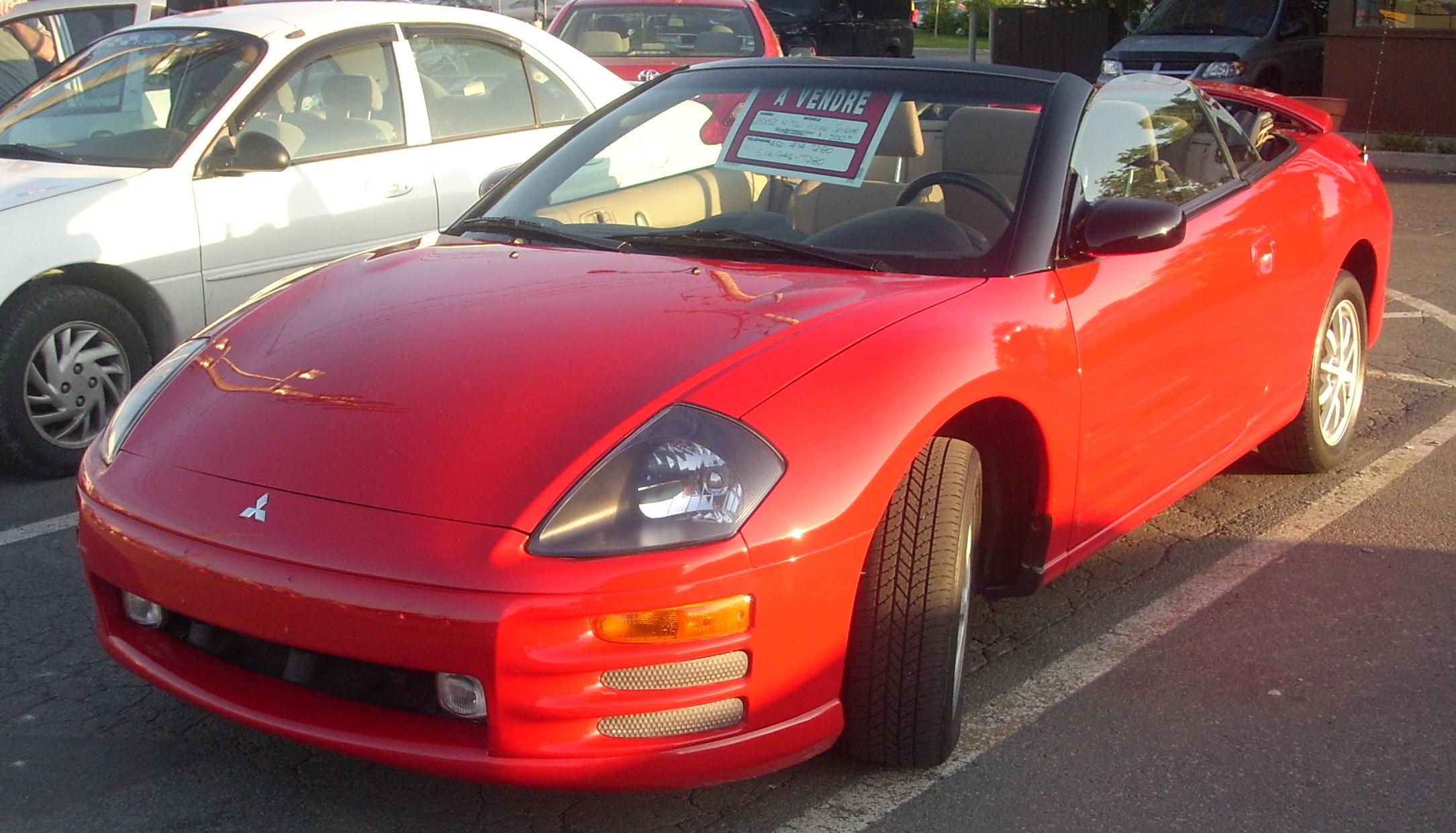 eclipse-spyder